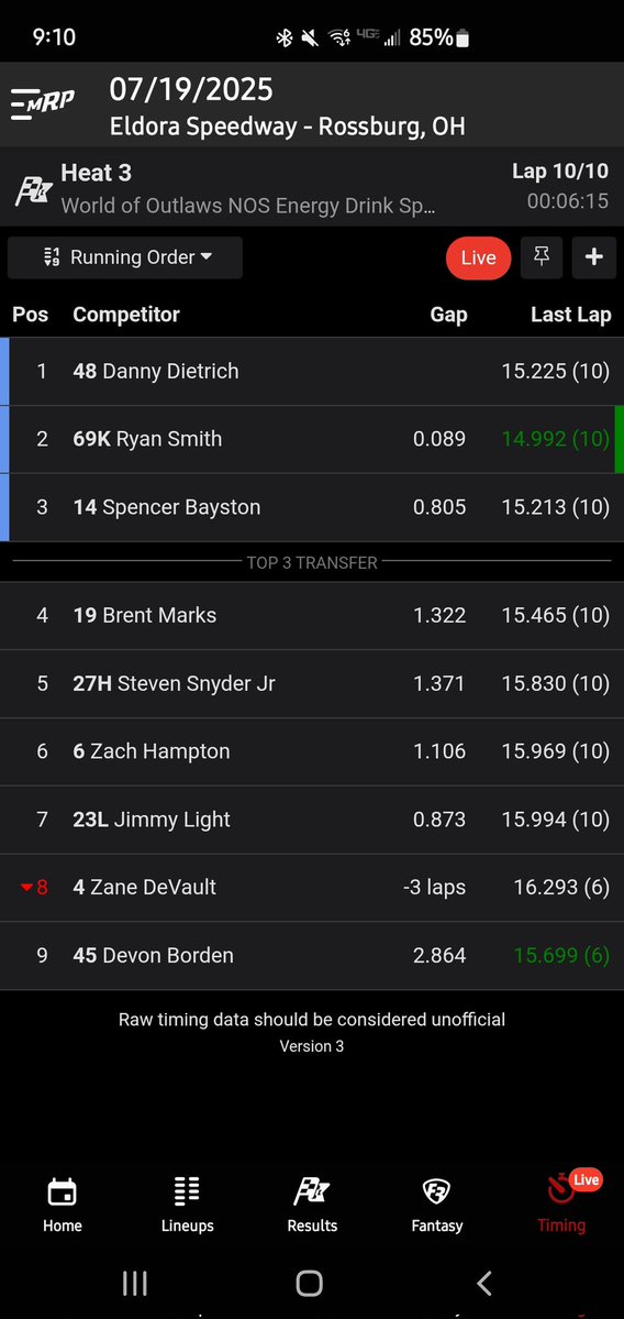 KreitzRacing69K's tweet image. Oh so close!! 6th 鉃★笍 2nd. @RyanSmithRacing will start 9th for tonight's Kings Royal Amain!