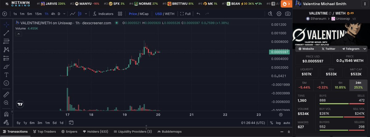 🧐 Hàng $Valentine OG bên #Ethereum.

Contract: 0x69cc017cc1bd6C171aED88413dD7B36f6464CcD5

✅ Tất cả meme chỉ là thông tin tham khảo. Tự trách nhiệm khi đầu tư.