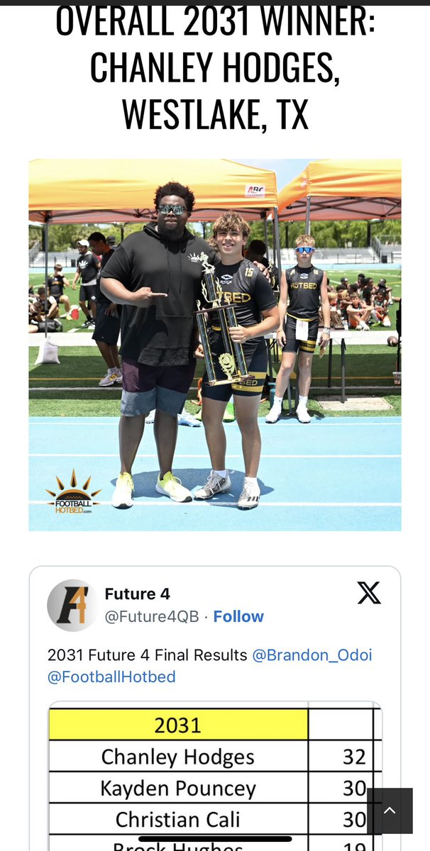 Chan Hodges 2031 QB Southlake Tx - <a href="/Future4QB/">Future 4</a> competition results Miami Fl footballhotbed.com/2025/07/final-…