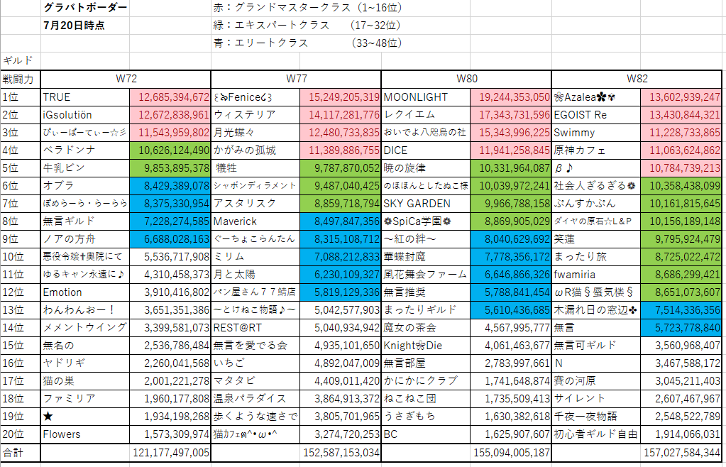 drdr_memento's tweet image. 