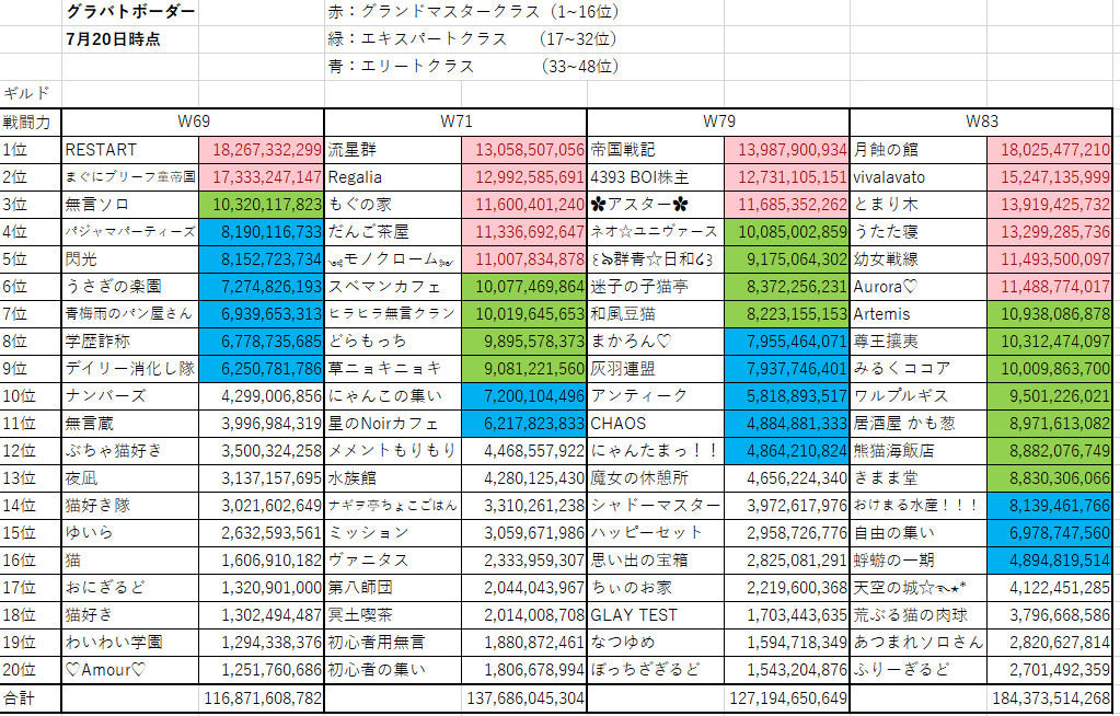 drdr_memento's tweet image. 
