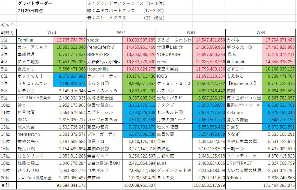 drdr_memento's tweet image. 