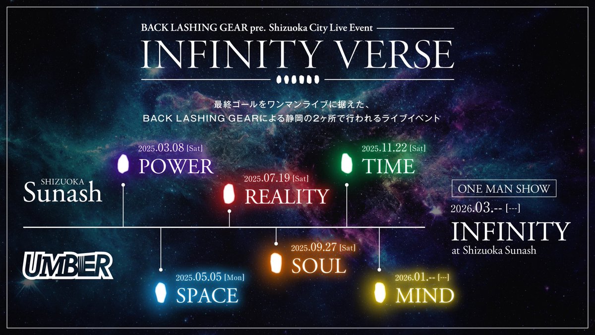 alternativegear's tweet image. 【🔥🔥THANK YOU🔥🔥】
昨日はありがとうございました！！
最高な仲間と最高な時間を過ごす熱い1日でした！！！
全力のぶつけ合いまた必ずやりましょう🔥

次のINFINITY VERSEは9/27のUMBERになりますので、是非是非お越しください！！

@odd_fool 
@Par_PoX0819 
@nagoyabrimar 
@6yiy9official