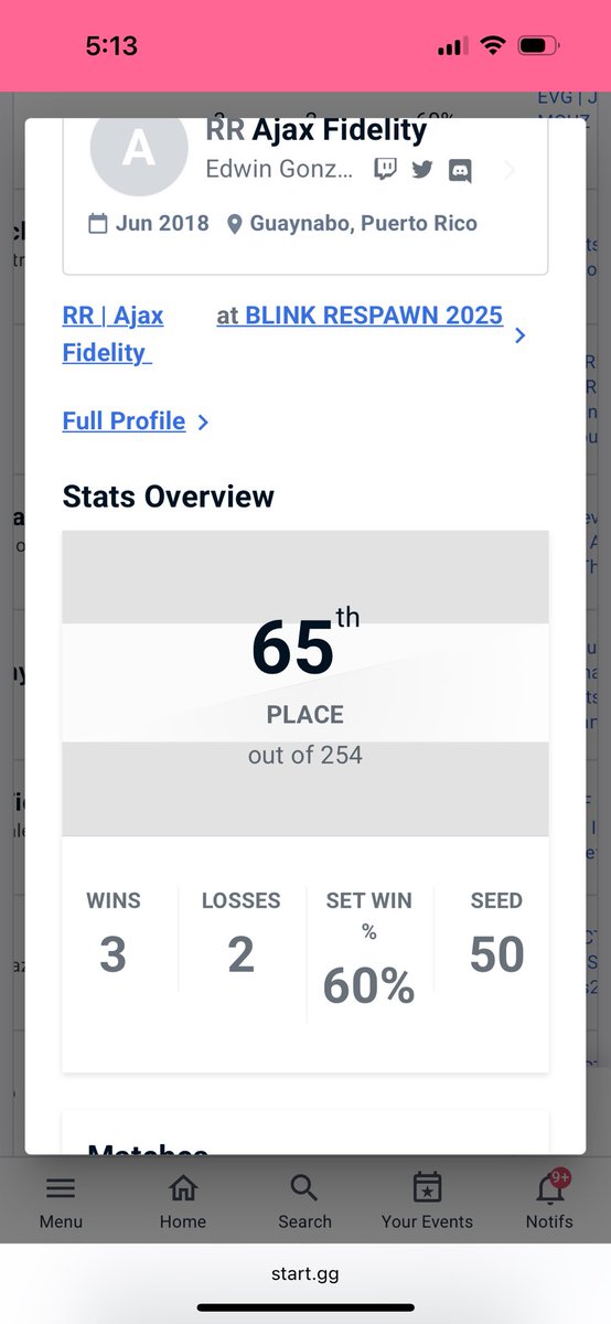 AjaxFidelity's tweet image. The day is done. Got out at 65th. Not my best showing, but I’m glad I got to play goats like Itabashi. The journey is long, but it’s one I’m willing to take. Especially when it can get incredibly hype. We movin @RedRoosterTeam1 @redroosterboss