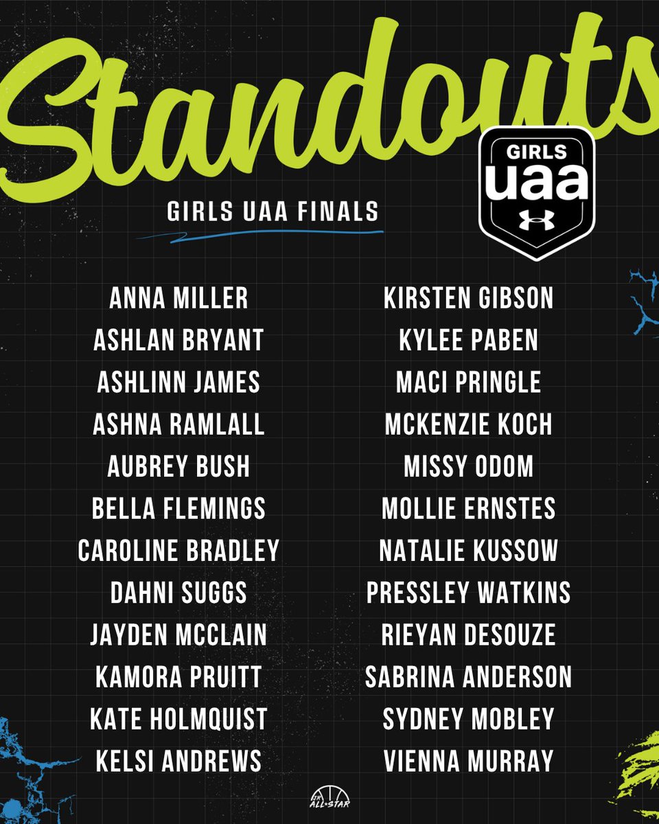Standouts from <a href="/UANextGHoops/">Girls UAA</a> Finals‼️

<a href="/ashlan_bryant/">Ashlan Bryant</a> <a href="/Ash_Hoops3/">Ashlinn</a> <a href="/AshnaRamlall/">Ashna Ramlall</a> <a href="/Be22a_Flemings/">Bella Flemings</a> <a href="/caroline_brad23/">Caroline Bradley</a> <a href="/JaydenMcClain24/">Jayden McClain</a> <a href="/KamoraPruitt/">KPGotGame</a> <a href="/HolmquistKate/">Kate Holmquist</a> <a href="/KelsiAndrews23/">Kelsi Andrews</a> <a href="/Kirsten_Gibson_/">Kirsten Gibson</a> <a href="/kylee_paben/">Kylee Paben</a> <a href="/MaciPringle/">Maci Pringle</a> <a href="/kenziekoch35/">Kenzie Koch</a> <a href="/MOdom44/">MissyOdom</a> <a href="/MoErnstes/">Mollie Ernstes</a> <a href="/NKussow/">Natalie Kussow</a> <a href="/WatkinsPressley/">Pressley Watkins</a>