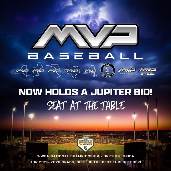 Jupiter Bound! We are in the process of building the roster for the top travel ball event on the calendar.  If you’re interested in being considered, shoot us a dm <a href="/MVPNEBaseball/">MVP New England</a> <a href="/mvpnewyork/">Pete Kritikos</a>