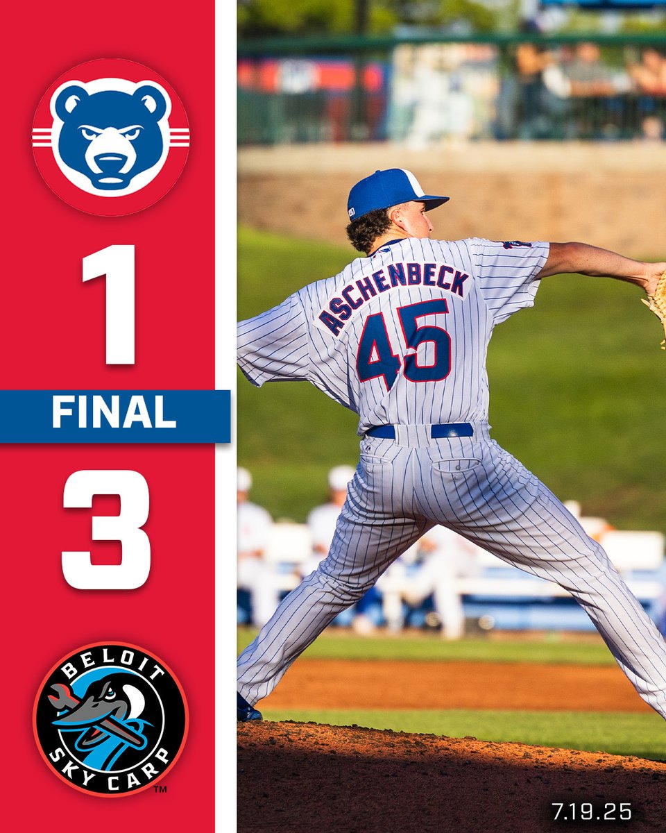 The Cubs fall short in game 2

Back in action tomorrow for Christmas in July and Sunday Funday. Gates open ➡️ 12:00PM | First pitch ➡️ 2:05PM
