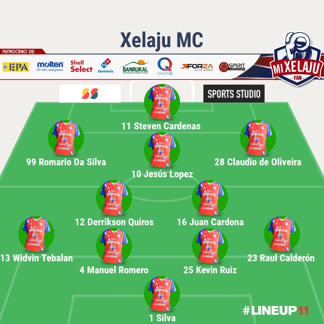 ¡EL PRIMER ONCE!

#Malacateco - #XelajuMC 

#Fútbol #LNFG #Xela #Apertura2025 #Quetzaltenango #FYP #Viral #Superchivos