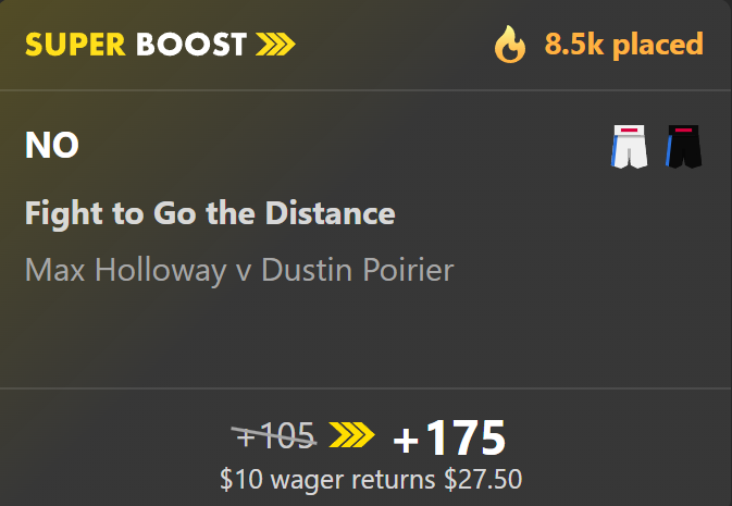 PlusBoosts's tweet image. bet365: Super Boost - Holloway Fight to Go the Distance
Boosted to: +175
EV: 💹 37%
Very nice super boost for the headline fight tn
I'd max up to 5u