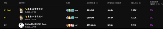Peter7199's tweet image. 我小薯条🍟一直有在使用ux @UseUniversalX
刚注意到的时候是因为以太和base链当时很火热得,然后就有一直在经常用
1.第0个赛季得时候用它交易得时候我获得了 $PARTI 得空投也十分得丰厚,吃了好多好多得麦当当…