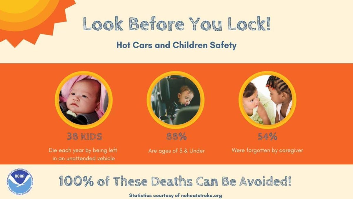 NWSPaducah's tweet image. Dangerous heat and humidity will continue Sunday into next week. On Sunday expect peak heat index values of 105 to 110 degrees. \n\nDrink plenty of fluids, stay in an air-conditioned room, stay out of the sun, and check up on relatives and neighbors.