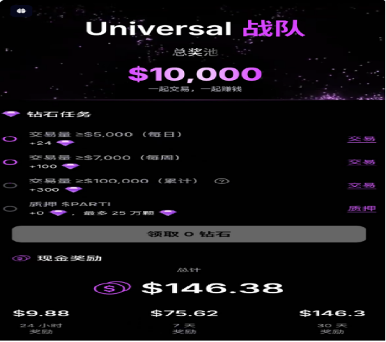 Peter7199's tweet image. 我小薯条🍟一直有在使用ux @UseUniversalX
刚注意到的时候是因为以太和base链当时很火热得,然后就有一直在经常用
1.第0个赛季得时候用它交易得时候我获得了 $PARTI 得空投也十分得丰厚,吃了好多好多得麦当当…