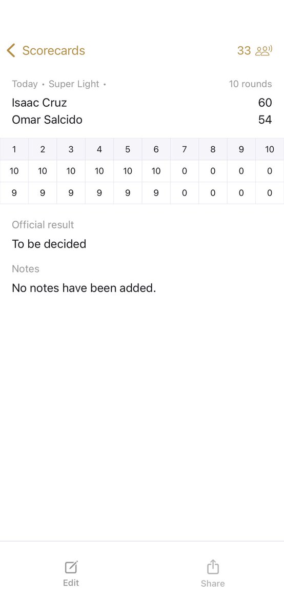 Here's how I scored Isaac Cruz vs Omar Salcido <a href="/fightscoresapp/">Fight Scores</a> #boxing!
