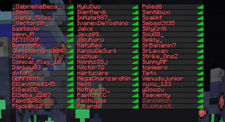 Quedamos en top 60 🫴🏻🙂‍↕️ <a href="/PrositoT/">_Owencin_</a> Gracias por dejarme formar parte de esto  🎩