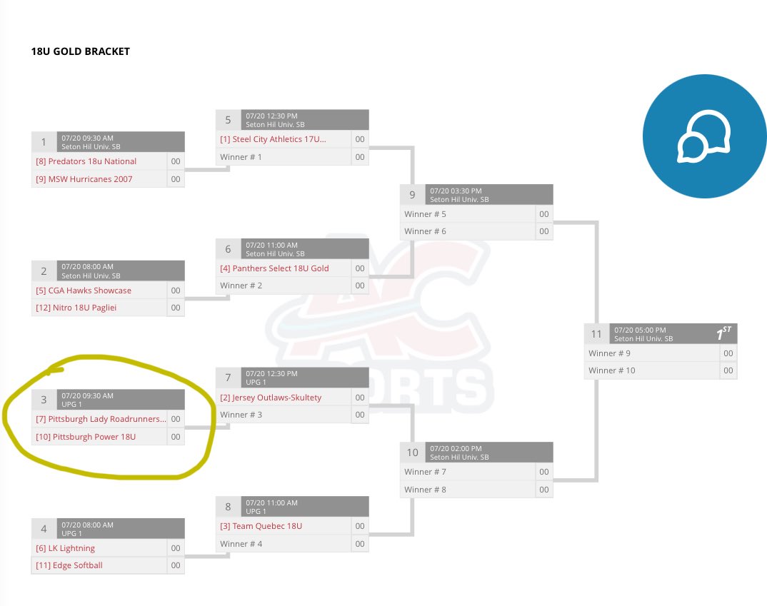 Machajewski2026's tweet image. Sunday Funday tomorrow!! After going 3-1 in pool play against some tough competition, we will be back at it tomorrow looking for our 5th championship win in a row.
We would love for you to come check us out tomorrow at University of Pittsburgh Greensburg with our first game…