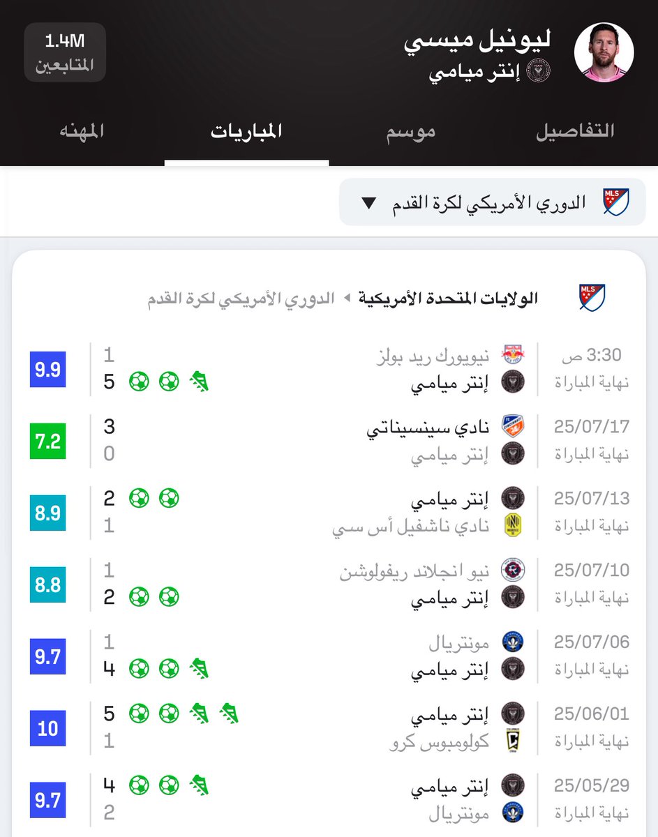 ARGLEGEND1's tweet image. آخر 7 مباريات في الدوري 

سجل 6 ثنائيات 
سجل 12 هدف صنع 5 اهداف 
ساهم بـ 17 هدف 

راوغ  21 مراوغة 
خلق 21 فرصة للتسجيل 😨
6 مرات رجل المباراة من 7 مباريات 

هداف الدوري وأكثر من صنع 🐐