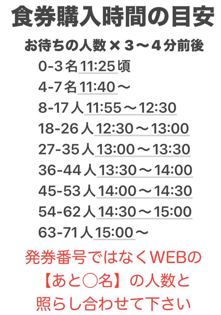 bulaunbulaun様ご確認ページです hq720.jpg?sqp=-