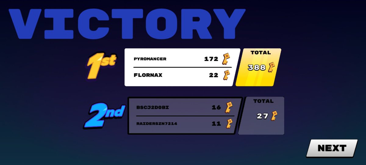 My highscore in a match so far in <a href="/legends_of_past/">Legends Of The Past 🏺</a> game