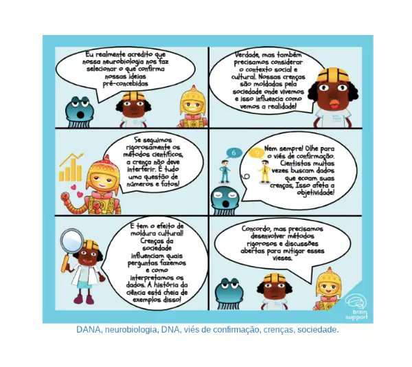 CionekJackson's tweet photo. 12 Perguntas de Autopercepção para Consciência Ativada 

#Decolonial
#Neuroscience
#DamasianMind
#Consciousness
#MetacognitiveFlow
#CBDCdeVarejo
#PIX
#DREXcidadão
#TensionalSelves
#EEGERP
#EEGDC
#NIRSfNIRS
#NIRSEEG

https://t.co/poA2UwEIEj https://t.co/UMvPXNaDct