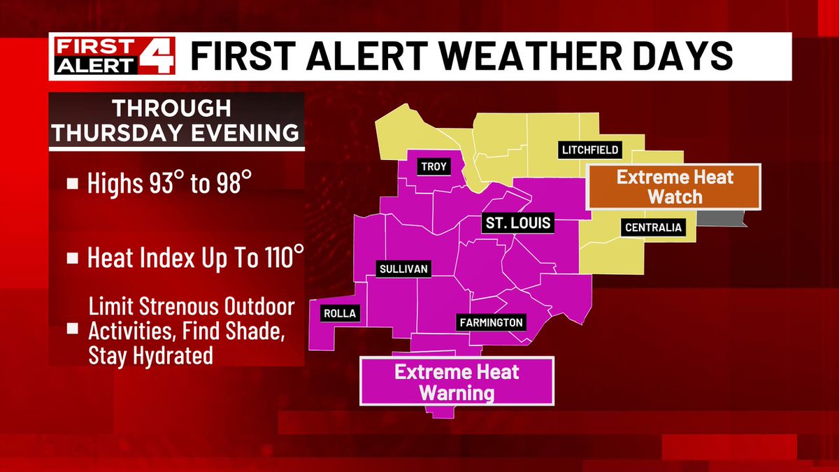 KristenRCornett's tweet image. First Alert Weather Days extend out through Thursday as an Extreme Heat Warning is in effect until Thursday evening. Peak heat indices up to 110 degrees are possible, especially Tuesday - Thursday which may very well be the worst of it.