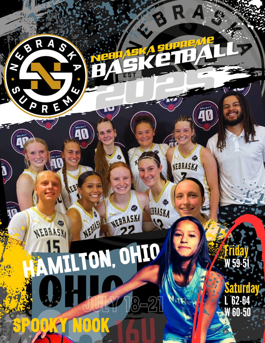 End of Day TWO in Ohio and the girls are 2-1, with a tough 2-point loss… Leah’s locking it down on defense and hitting some 3's! Let’s go! #NEsupreme #select40