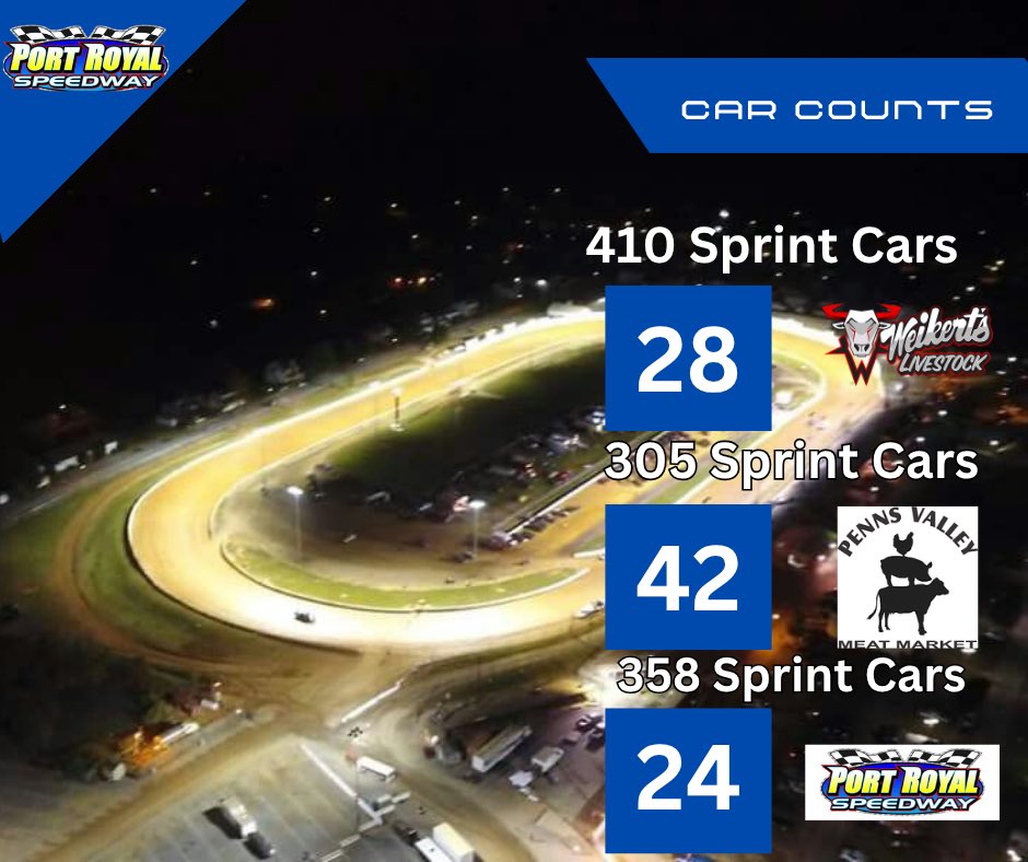 PortRoyalSpdway's tweet image. Car Counts for July 19th: