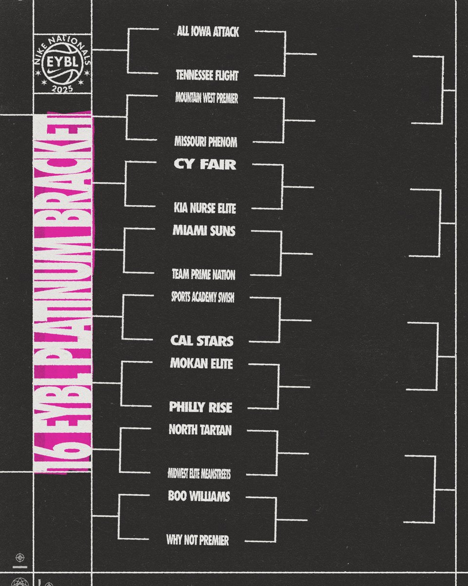 Nike Girls EYBL tweet media