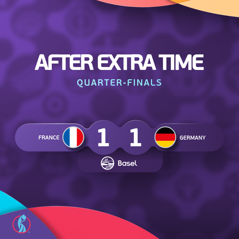 WEURO's tweet photo. 🇫🇷 It goes to penalties 🇩🇪

Live updates from the shoot-out 👇

#WEURO2025