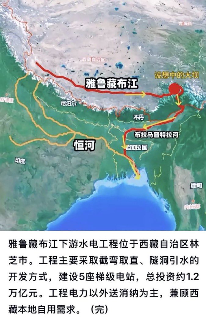 baron_weili's tweet image. 习近平要在雅鲁藏布江大拐角修建大坝了,其对气候的影响,绝对是弊大于利!将来的西藏,因为水域面积扩大,水汽蒸腾,将导致本就气温极低的西藏雪灾、水灾频仍!甚至极有可能导致西藏不再适合住人!
请达赖喇嘛@DalaiLama 运用国际影响力,让国际社会出面阻止中共的这一蛮横做法!