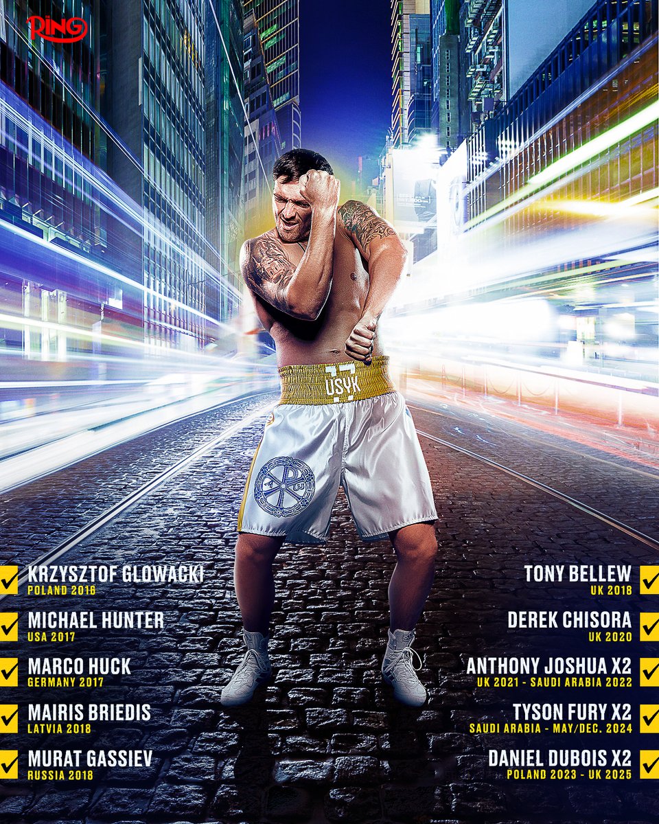 Ring Magazine (@ringmagazine) on Twitter photo ππ Oleksandr Usyk is boxing's ultimate road warrior as he has beaten:
π΅π± Krzysztof Glowacki in Poland
πΊπΈ Michael Hunter in America
π©πͺ Marco Huck in Germany
π±π» Mairis Briedis in Latvia
π·πΊ Murat Gassiev in Russia
π¬π§ Tony Bellew in the UK
π¬π§ Derek Chisora in the UK
π¬π§ Anthony ππ Oleksandr Usyk is boxing's ultimate road warrior as he has beaten:
π΅π± Krzysztof Glowacki in Poland
πΊπΈ Michael Hunter in America
π©πͺ Marco Huck in Germany
π±π» Mairis Briedis in Latvia
π·πΊ Murat Gassiev in Russia
π¬π§ Tony Bellew in the UK
π¬π§ Derek Chisora in the UK
π¬π§ Anthony