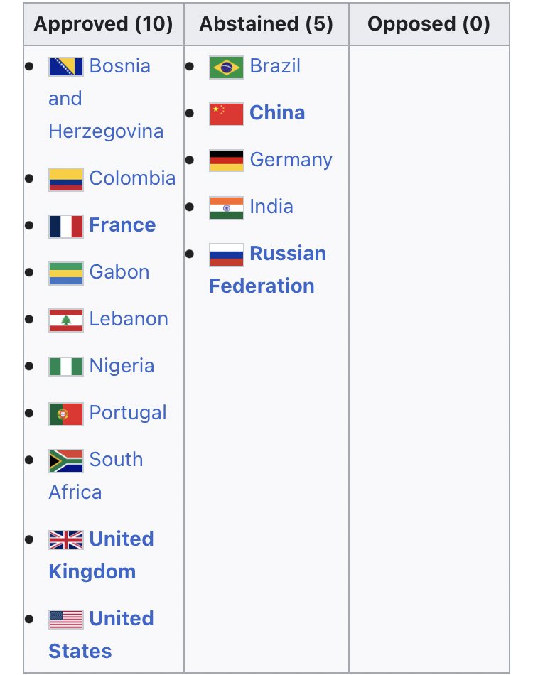 InnohChauke's tweet image. On March 17, 2011 in a meeting of the United Nations Security Council, South Africa, alongside USA, UK, Portugal, France, etc, voted to adopt Resolution 1973 which was the basis for the NATO-led millitary intervention in Libya. It’s the same resolution that closed the Libyan…