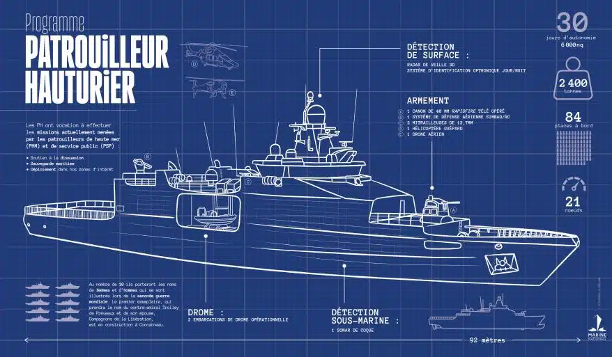 New French OPV
