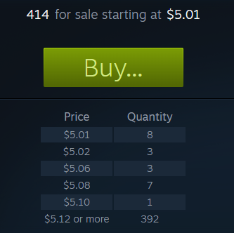 fano (@fanocsgo) on Twitter photo If the Battle Scarred sticker could reach $5 after it was removed from Operation Broken Fang...
Then we should expect to see the High Heat sticker reach a similar price when it is removed. π
Do you agree or disagree? π If the Battle Scarred sticker could reach $5 after it was removed from Operation Broken Fang...
Then we should expect to see the High Heat sticker reach a similar price when it is removed. π
Do you agree or disagree? π