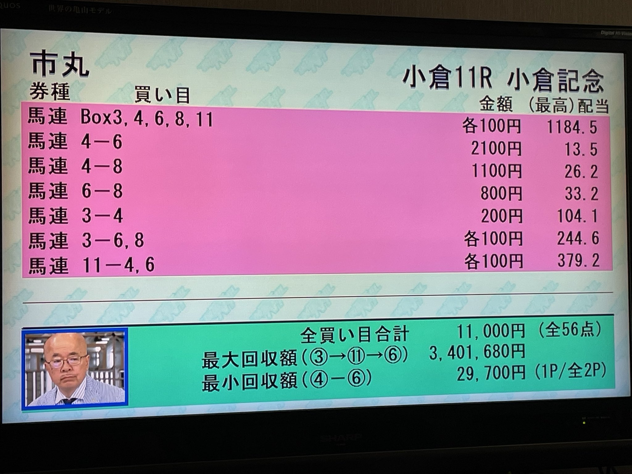 まーくん (@tolucky_07) / X