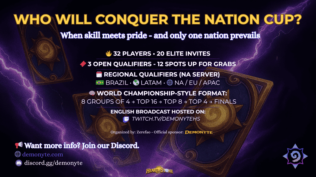 🏆 WHO WILL CONQUER THE NATION CUP?

🌍 When skill meets pride - and only one nation prevails

🔓 12 qualifier slots still open
💰 Sponsored by <a href="/DemonyteHS/">Demonyte</a>
🎯 Organized by <a href="/zerefaohs/">zerefaohs</a>
🎥 Official English stream: twitch.tv/demonytehs

🔗  demonyte.com
💬 Join the