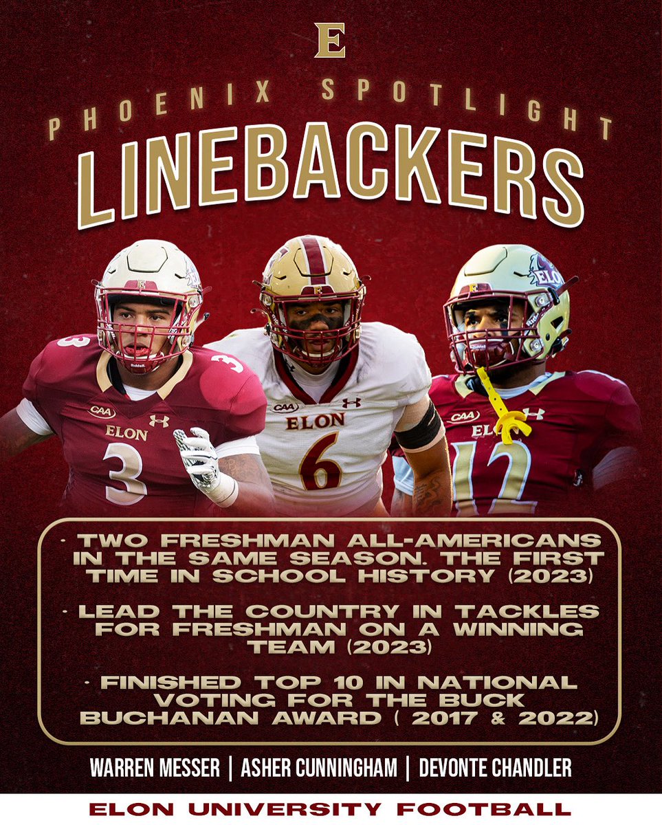 ElonFootball's tweet image. Last but certainly not least, the group that is consistently the glue to an our defense, and always looking to wreak havoc! 😤
Get Developed, Make an Impact! #PositionSpotlight | #AED | #PhoenixRising