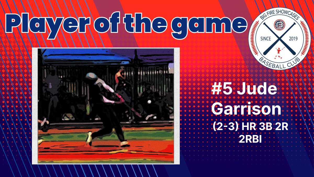 Big Fire Baseball (@bigfirebaseball) on Twitter photo PoG: <a href="/jude5g/">Jude Garrison</a>
Jude Garrison #5 SS/2B 2026 | Denton Ryan HS | Texas Spartans 2026
#bigfire #PoG PoG: <a href="/jude5g/">Jude Garrison</a>
Jude Garrison #5 SS/2B 2026 | Denton Ryan HS | Texas Spartans 2026
#bigfire #PoG
