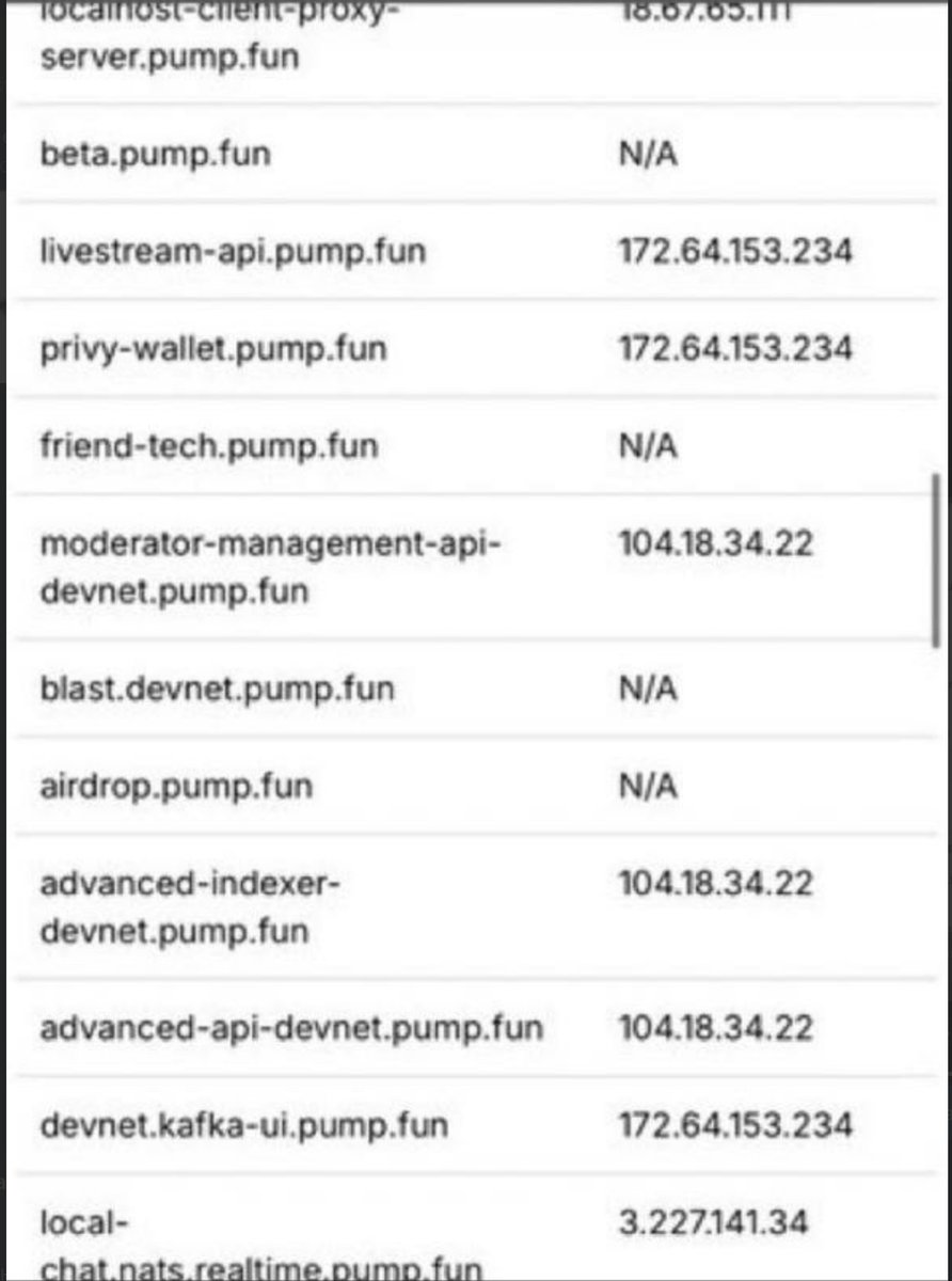 spark.crypto tweet media