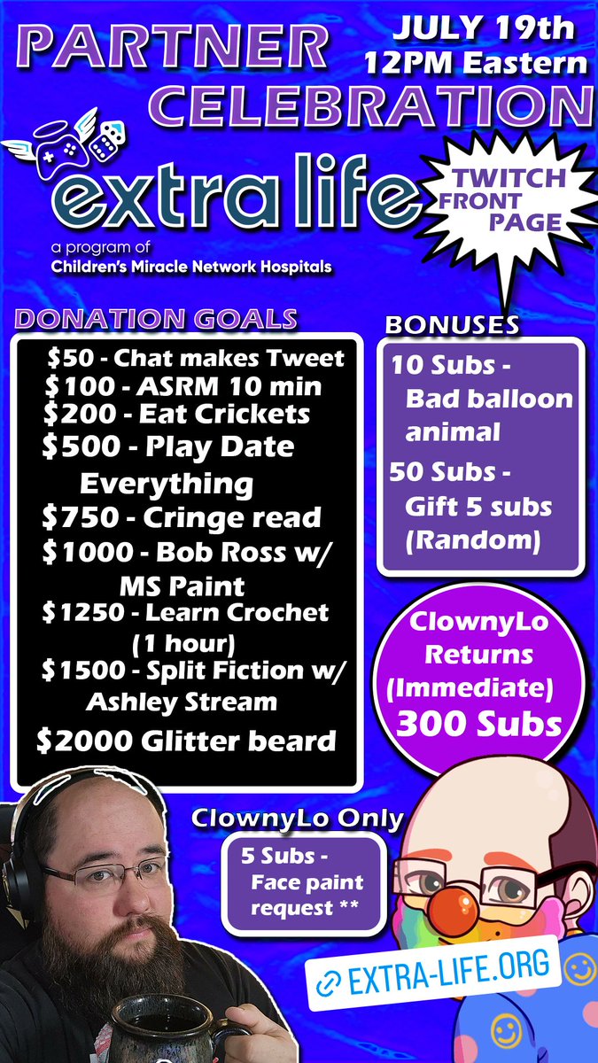 WillyLo's tweet image. We have raised $900 so far towards @ExtraLife4Kids !!
8 more hours to go on the stream. Can we make the $2000 total?!
#charity #extralife