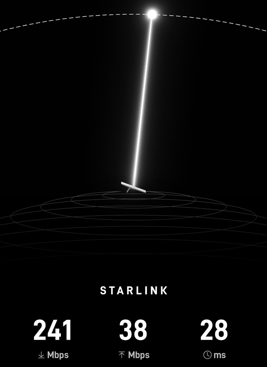 BeardedTesla's tweet image. Starlink Standard Gen 3 is much more size appropriate in Cybertruck. Unlike the New Model Y, the glass roof doesn’t block satellite signal so it runs nice and fast 😎