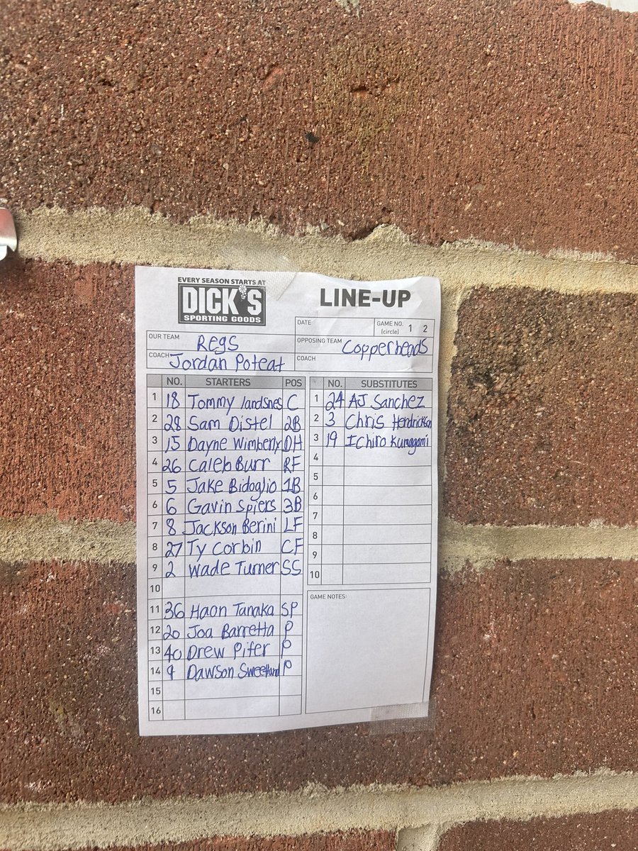 RegulatorsScbl's tweet image. Your starting lineup for tonight’s game against the Lake Norman Copperheads