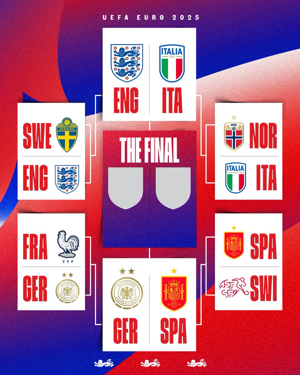 The #WEURO2025 semi-finals are locked in. 🔐