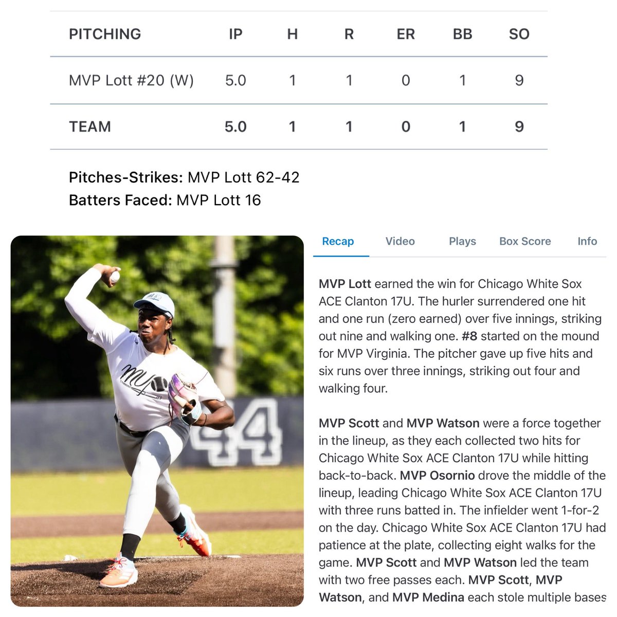 ChristianLott03 (@c_lott03) on Twitter photo Great Showing at the <a href="/MVP_Atl/">Greg Goodwin</a> <a href="/MBPTakeover/">Minority Baseball Prospects</a> Tournament this week!!
Thank you for a great event!!!
#TeamChicago🖤🤍 <a href="/WhitesoxAce/">White Sox Amateur City Elite (ACE)</a> <a href="/Simeonbaseball/">Simeon Baseball</a> <a href="/PB_Uncommitted/">Prep Baseball Uncommitted</a> <a href="/PrepstarFlorida/">Derek Del Rosal</a> <a href="/NeXupBaseball/">NeXup</a> <a href="/Coachem_media/">Coachem Media</a> Great Showing at the <a href="/MVP_Atl/">Greg Goodwin</a> <a href="/MBPTakeover/">Minority Baseball Prospects</a> Tournament this week!!
Thank you for a great event!!!
#TeamChicago🖤🤍 <a href="/WhitesoxAce/">White Sox Amateur City Elite (ACE)</a> <a href="/Simeonbaseball/">Simeon Baseball</a> <a href="/PB_Uncommitted/">Prep Baseball Uncommitted</a> <a href="/PrepstarFlorida/">Derek Del Rosal</a> <a href="/NeXupBaseball/">NeXup</a> <a href="/Coachem_media/">Coachem Media</a>