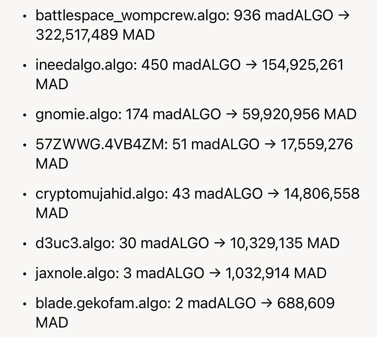 Chucklecartel1's tweet image. Consensus Node Holders Rewards Went Out To The Following Holders…… There Are 377 MAD Coin Holders and Only 9 Are Participating In the MAD-Algo Node on Myth.Finance #algorand