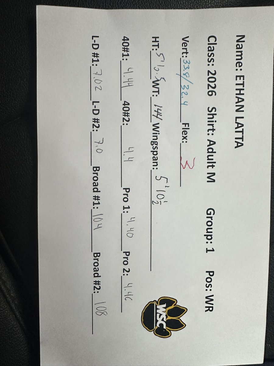 Had a great camp at <a href="/WayneStFootball/">Wayne State Football</a>