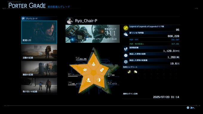GAMERSBAR lettuce702