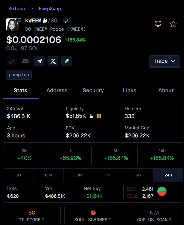 xvic_kn's tweet image. Just called $KWEEM at $21.6k and now it’s sitting at $228.8k 😱

10.6X gains and still feeling the hype 🚀

If you wanna ride wins like this, come join us! 🔥

👉 #KWEEM called at: t.me/DegenPumpfunSi…

$KWEEM
kWEEvYpNwWQAek6f3TjMA4nGmf3pz9xeosDW5gutzMe
$SOL #memecoin