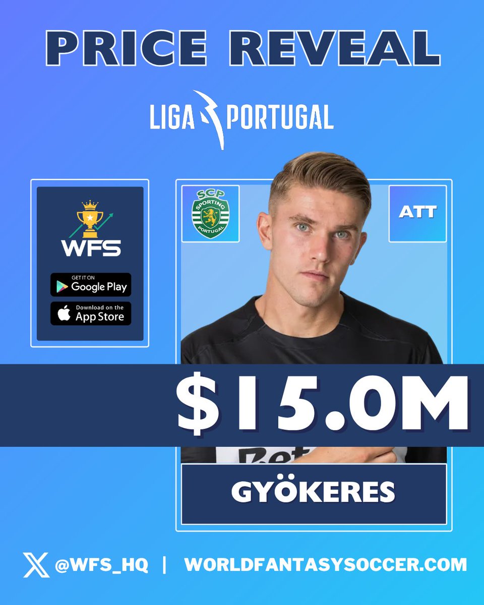 WFantasyScout's tweet photo. 🚨 PRICE REVEAL 🚨

💰 $15.0M – Gyökeres enters #FantasyLigaPortugal 25/26 as the most expensive player ever!

👀 Strong rumours link him with a move to Arsenal… but if he stays?

🧠 Explore more leagues at @WFS_HQ

📱 Mobile app coming soon!

🔗 https://t.co/SCewmew5Dw https://t.co/ai6qjTvcu6