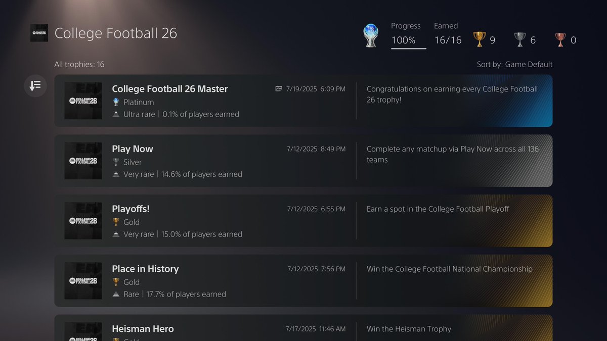 SnickerSnap's tweet image. Back to back years 🏆 #PS5Share