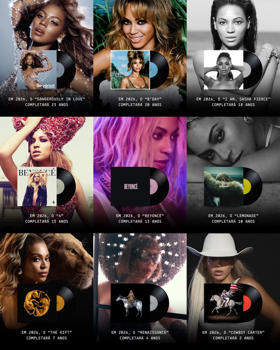beyoncebrasil's tweet image. O primeiro álbum solo da Beyoncé completará 23 anos em 2026.
Em qual era você se tornou beyfã? 🐝